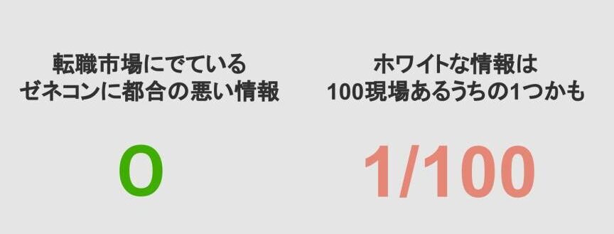 施工管理でホワイト職場を求めた転職はリスクが高い