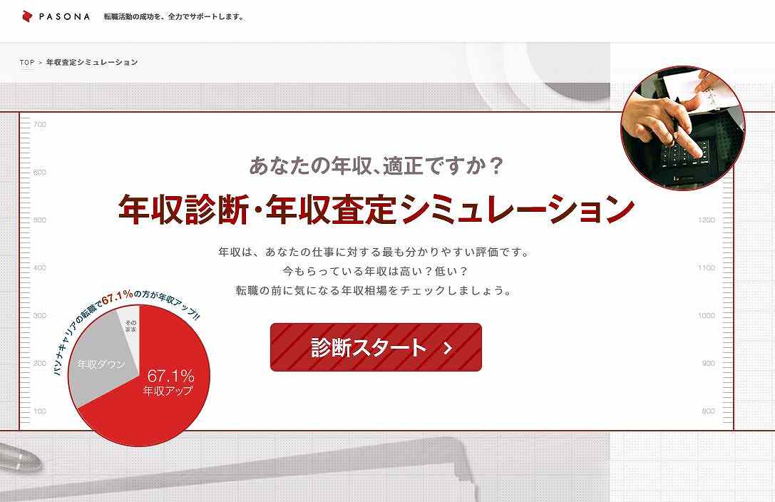 パソナ年収診断・年収査定シミュレーション