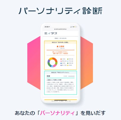 ミイダスパーソナリティ診断