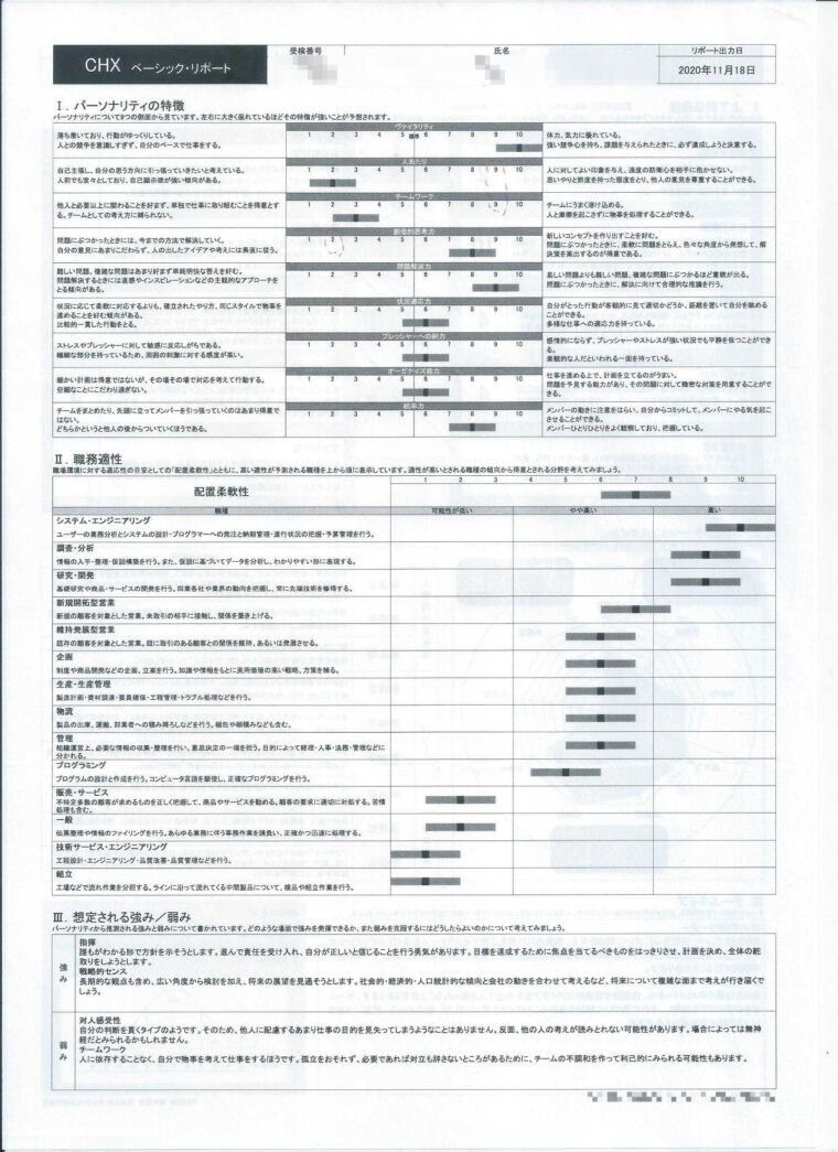 ビジネススクール自己分析シート1