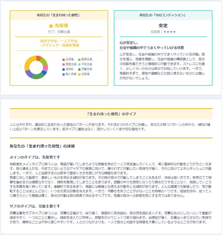 ミイダスパーソナリティ診断