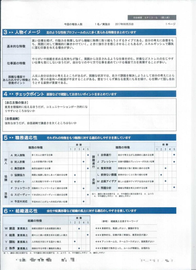 SPI適性検査結果2