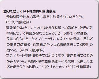 建設産業に魅力を感じている自由意見