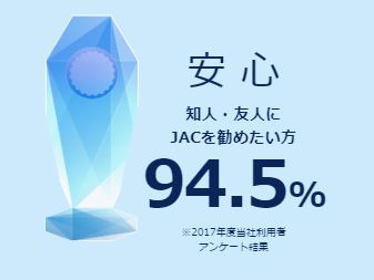 JACリクルートメント評価