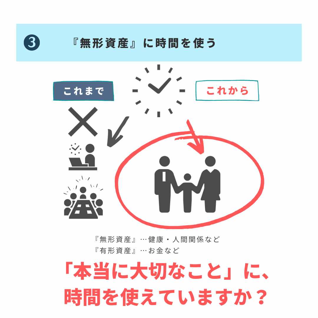 「無形資産」に時間を投資する