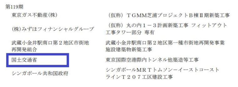 清水建設_119期_発注者